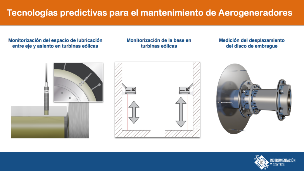 Tecnologías predictivas para el mantenimiento de Aerogeneradores 1