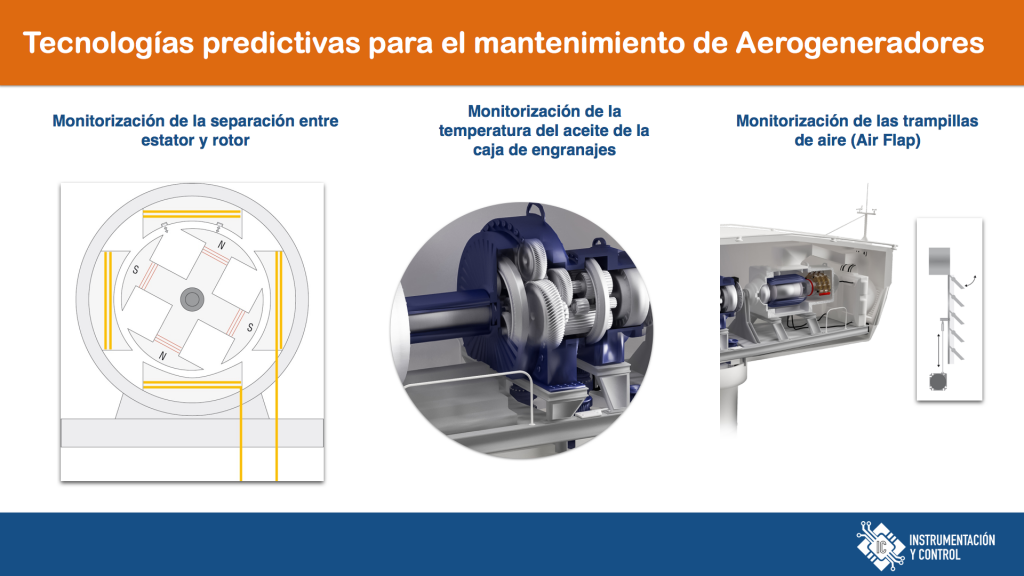 Tecnologías predictivas para el mantenimiento de Aerogeneradores 2
